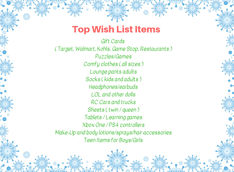 wish-list-items